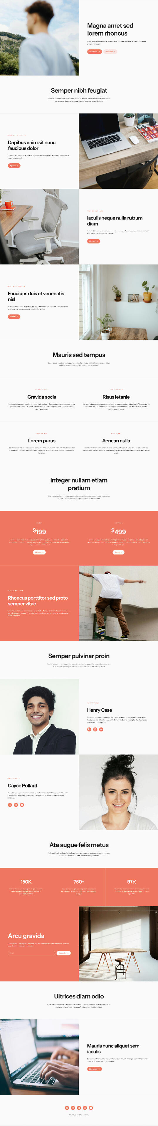 Webdesign Price